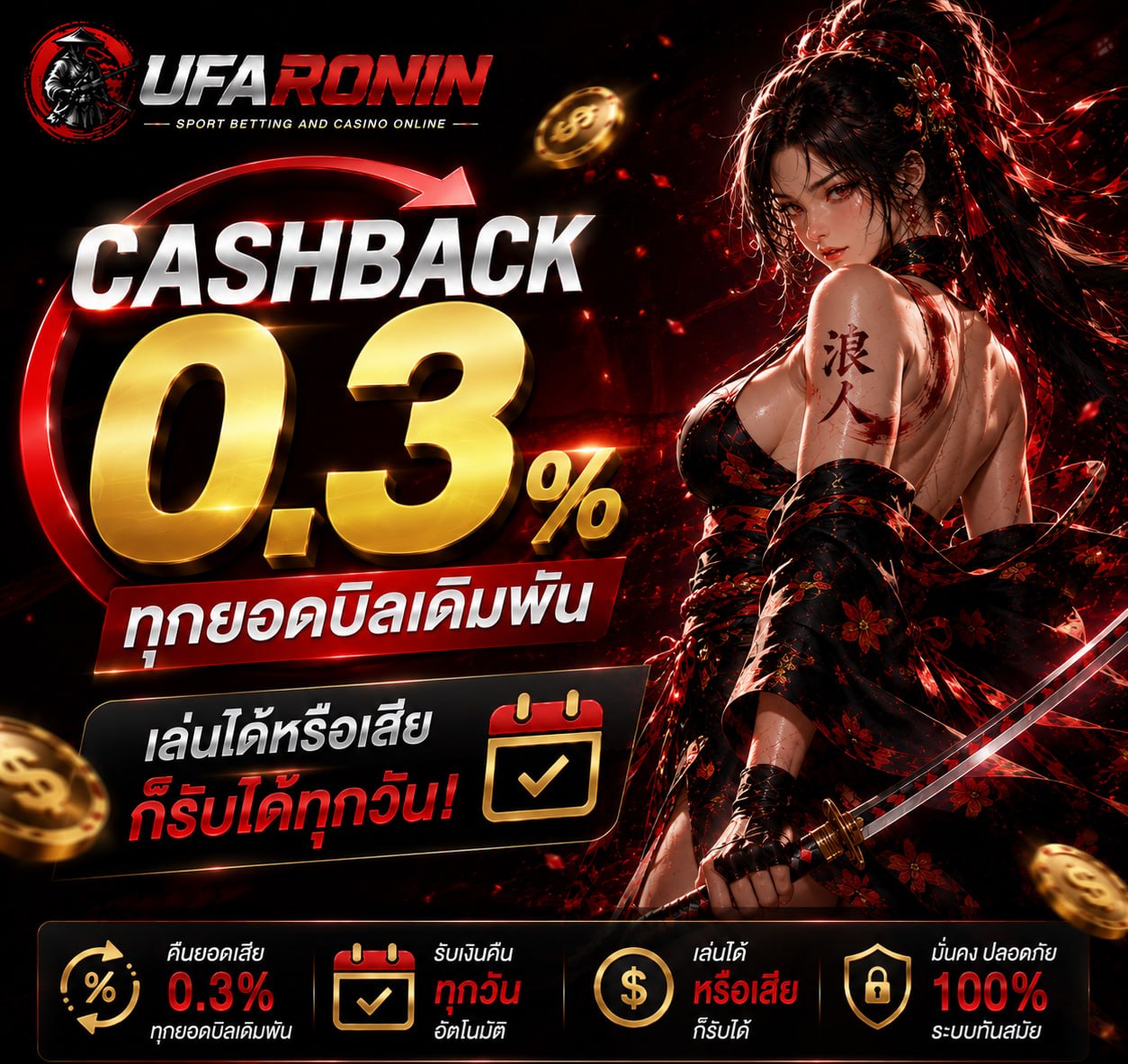 UFARONIN กับ RONIN888 เว็บในเครือเดียวกัน พร้อมลิงก์ทางเข้า